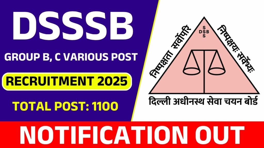 RRC ER Group C and D Recruitment 2025: Age Limit, Online Apply, Total Post, Full Details 4 RRC ER Group C and D Recruitment 2025