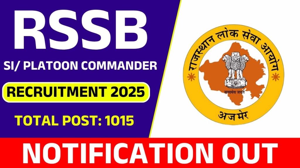 Rajasthan Police SI Recruitment 2025
