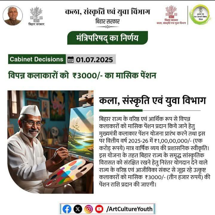 Mukhyamantri Kalakar Pension Yojana